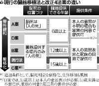 f:id:KAYUKAWA:20090801174442j:image f:id:KAYUKAWA:20090801174442j:image