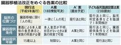 f:id:KAYUKAWA:20090801175046j:image f:id:KAYUKAWA:20090801175046j:image