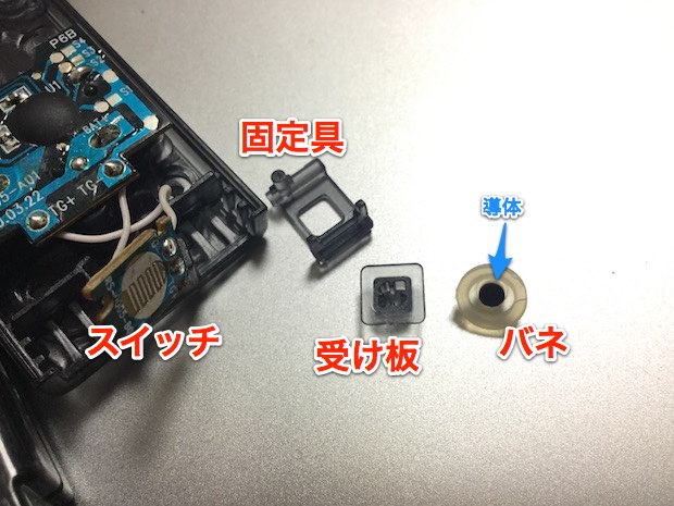 f:id:KAZUAKI_virgiL:20161121133034j:plain f:id:KAZUAKI_virgiL:20161121133034j:plain