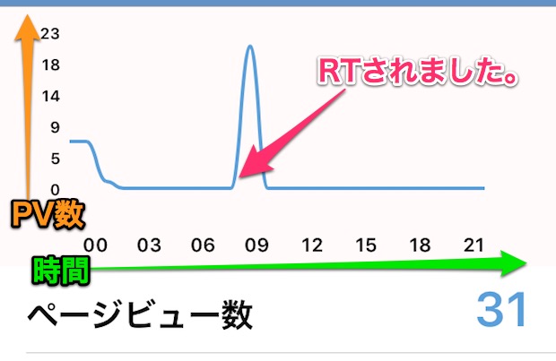 f:id:KAZUAKI_virgiL:20170928233557j:plain f:id:KAZUAKI_virgiL:20170928233557j:plain