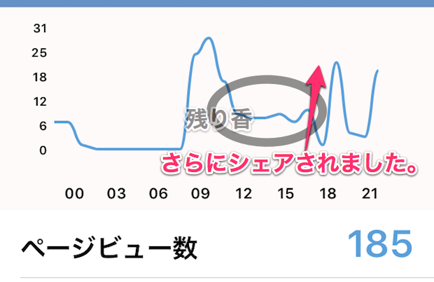 f:id:KAZUAKI_virgiL:20170928234015p:plain f:id:KAZUAKI_virgiL:20170928234015p:plain
