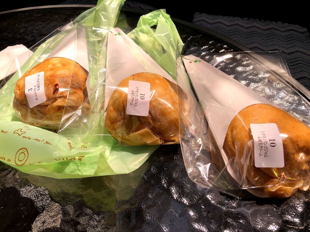 f:id:KAZUSHIN:20191006224630j:plain f:id:KAZUSHIN:20191006224630j:plain