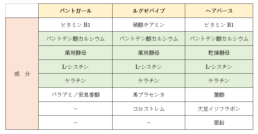 f:id:KCM:20190410153357p:plain