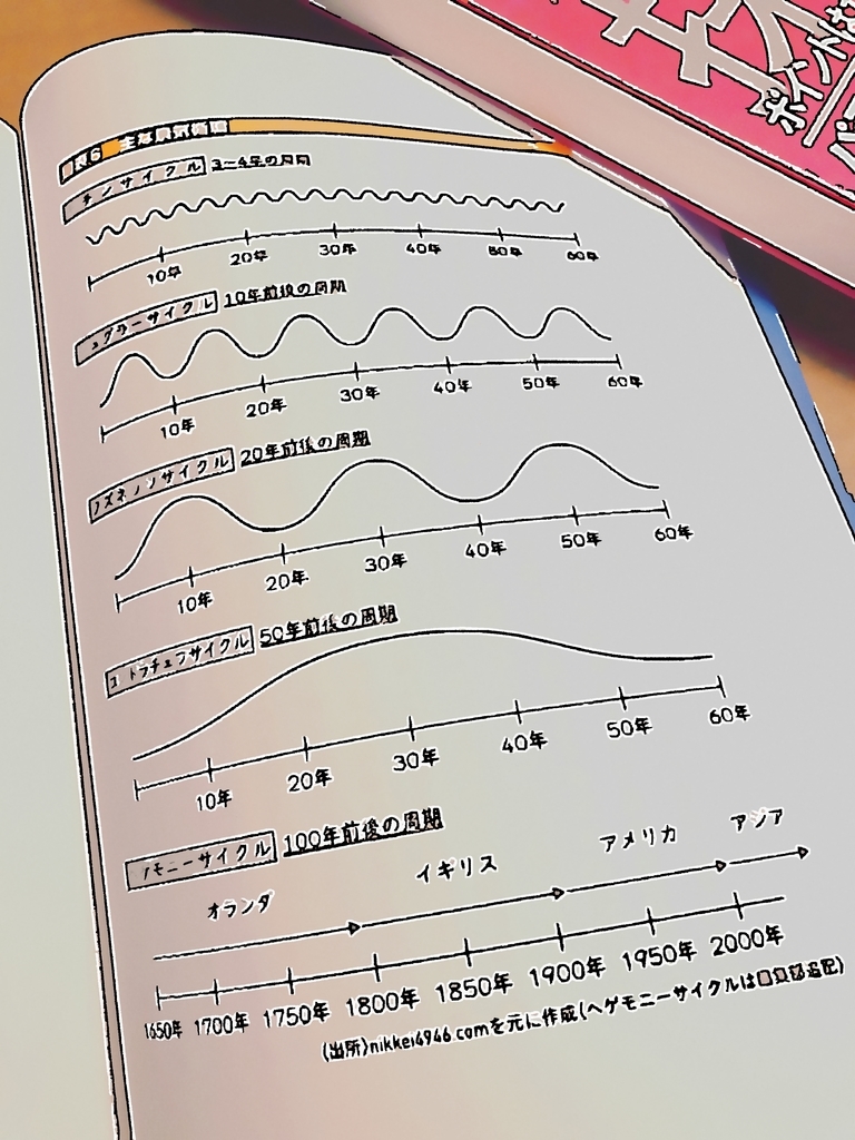 f:id:KCYS:20190130154621j:plain f:id:KCYS:20190130154621j:plain