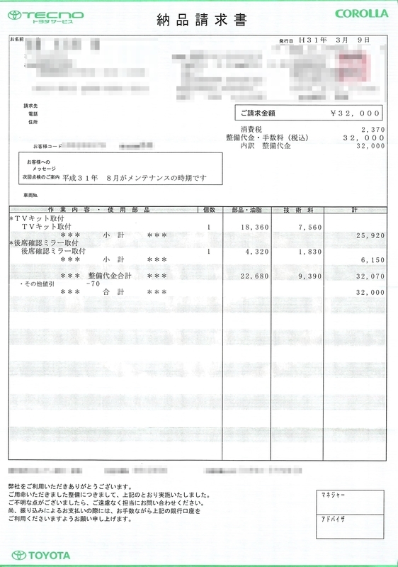 f:id:KCYS:20190309181750j:plain f:id:KCYS:20190309181750j:plain