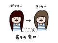 髪切った。若干の変化