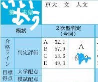 f:id:KEIOUTL2:20171009174353j:plain