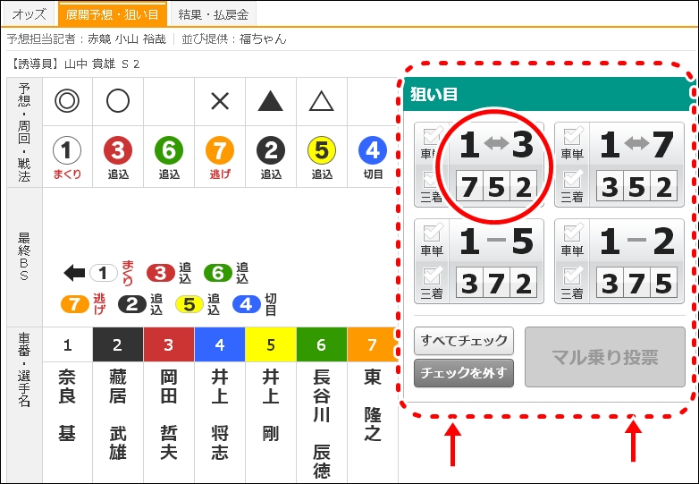 f:id:KEIRIN_ATM:20170317233429j:plain f:id:KEIRIN_ATM:20170317233429j:plain