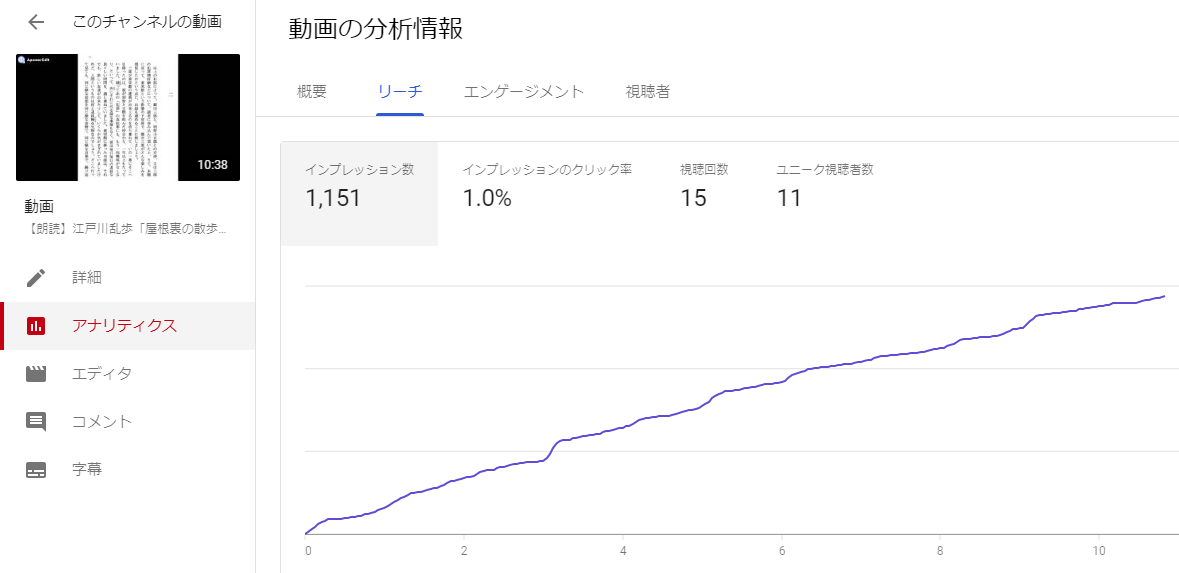 f:id:KEISHU:20200323172439p:plain f:id:KEISHU:20200323172439p:plain