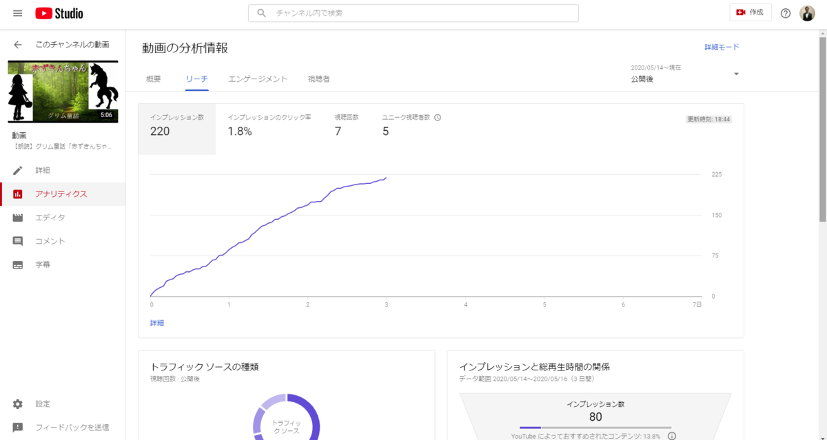 f:id:KEISHU:20200517184534p:plain f:id:KEISHU:20200517184534p:plain