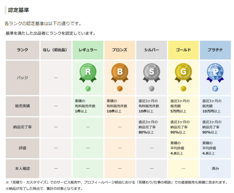 f:id:KEISHU:20200903151142p:plain f:id:KEISHU:20200903151142p:plain