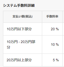 f:id:KEISHU:20200903153856p:plain f:id:KEISHU:20200903153856p:plain