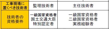f:id:KEMKEM:20180605103805j:plain f:id:KEMKEM:20180605103805j:plain