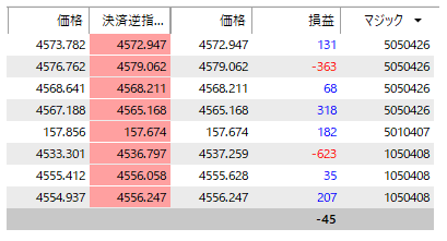 取引履歴