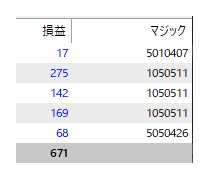 取引履歴