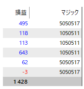 取引履歴