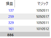 取引履歴