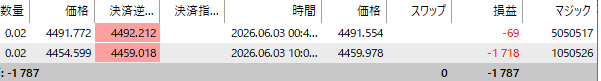 取引履歴