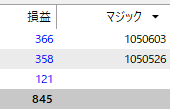 取引履歴