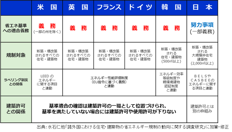 f:id:KENTA_HOUSE:20211010083529j:plain