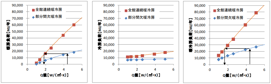 f:id:KENTA_HOUSE:20211010085923p:plain