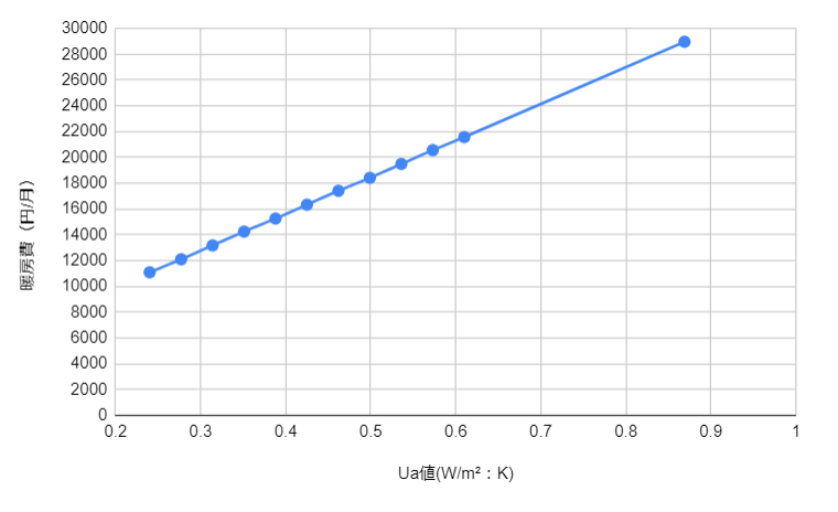 f:id:KENTA_HOUSE:20211016232432p:plain