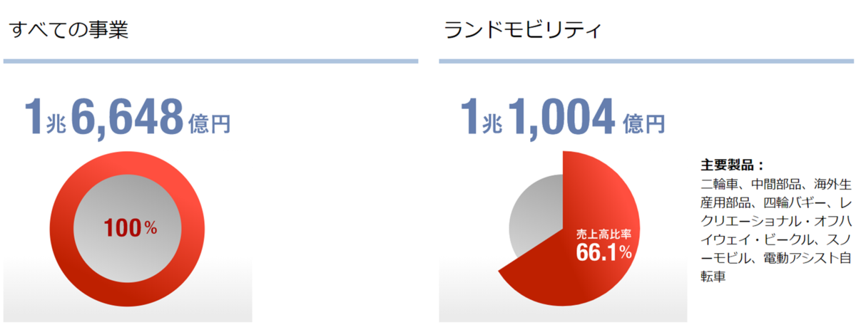 f:id:KENTEK:20200527232548p:plain