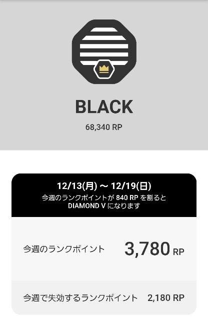 裏顕blog〜世界一働くウーバーイーツ配達員〜たまに界王拳3倍を使いますw