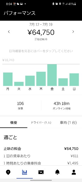 f:id:KENuber1:20220204081049j:image