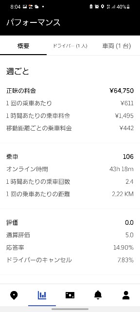 f:id:KENuber1:20220204081101j:image