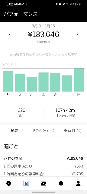 f:id:KENuber1:20220204081120j:image