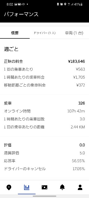 f:id:KENuber1:20220204081129j:image