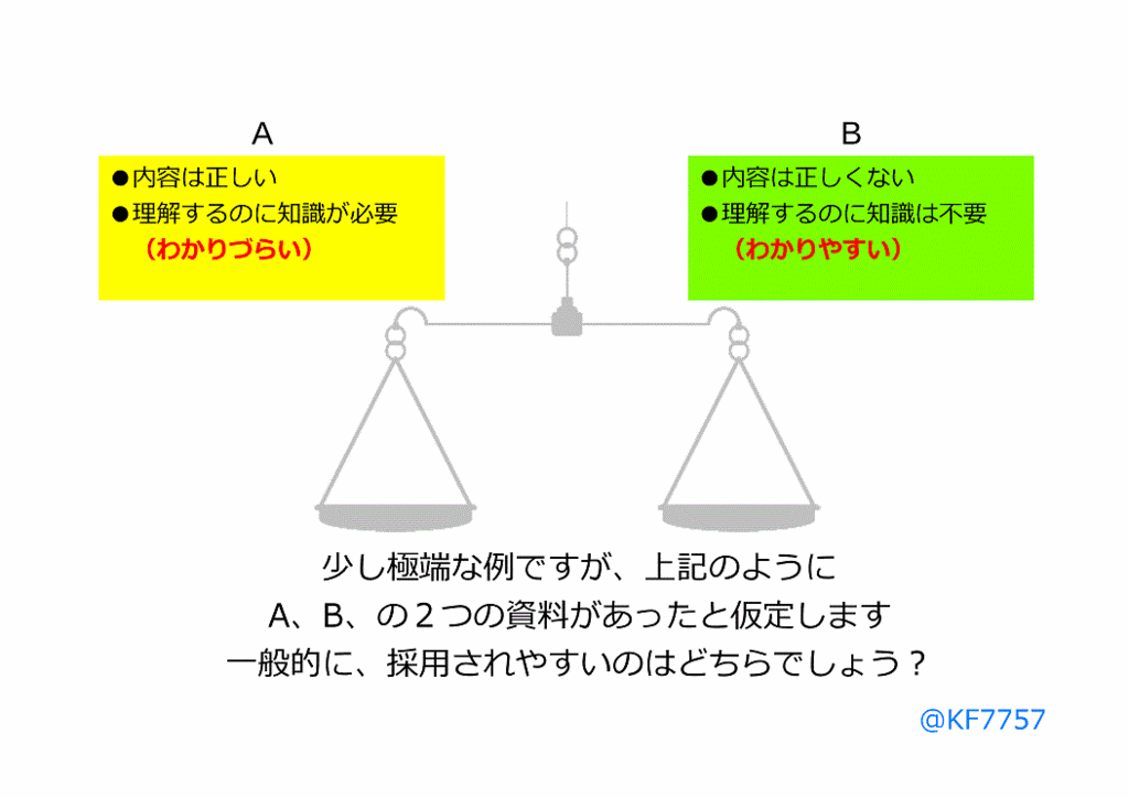 f:id:KF7757:20170819133726g:plain