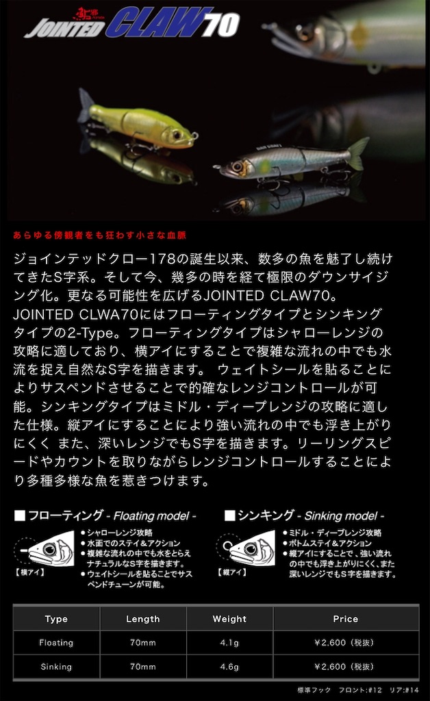 鮎邪ジョイクロ70fのサスペンドチューン K氏の戯れ言