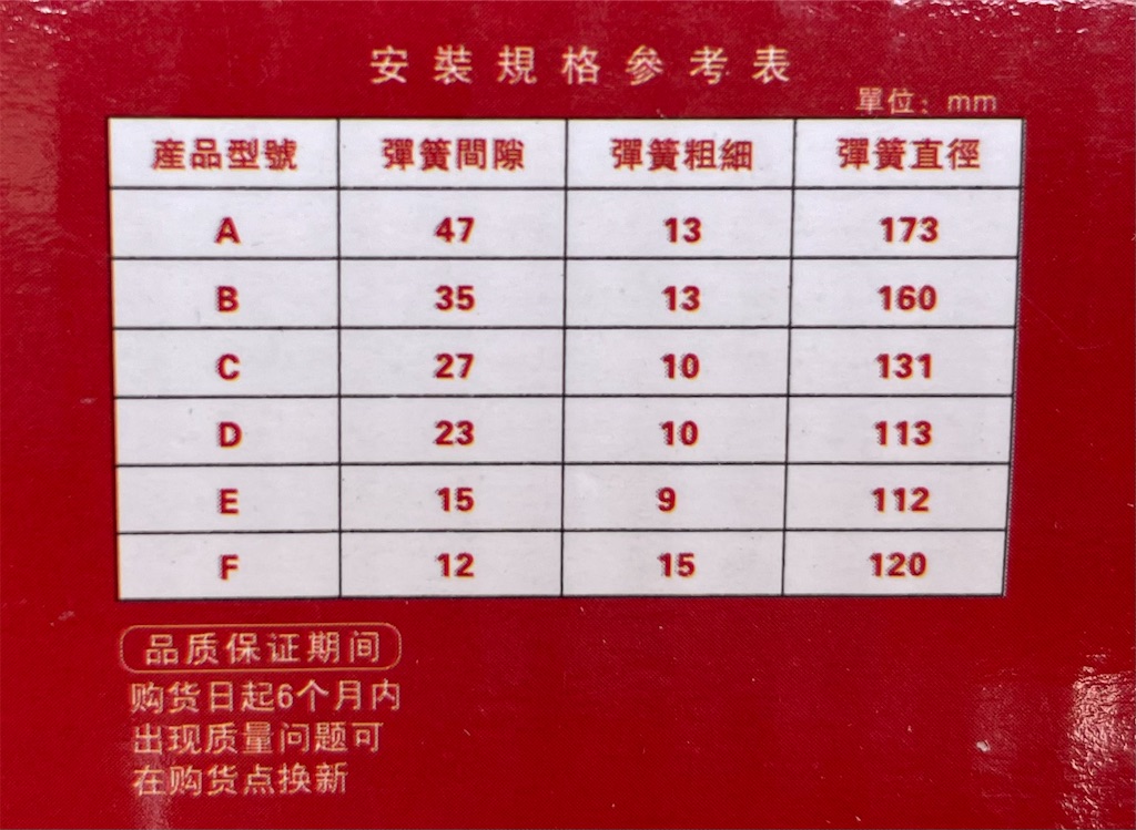 f:id:KFG:20230603120428j:image