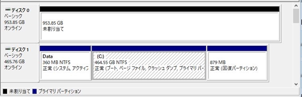 トラブル続きのSSD(2.5ディスク）からSSD（M2）へ引っ越しの方法と解決｜samsungのEVOからシリコンパワーに乗り換えてどのくらい