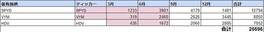 f:id:KHY504:20211230120717p:plain