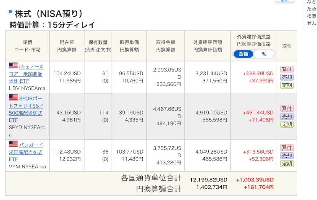 f:id:KHY504:20220202064144j:image
