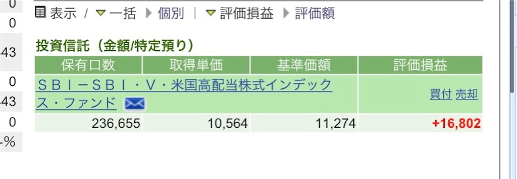 f:id:KHY504:20220202064210j:image