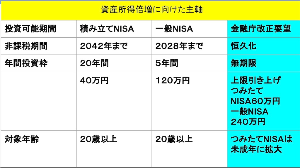 f:id:KHY504:20220825120151j:image