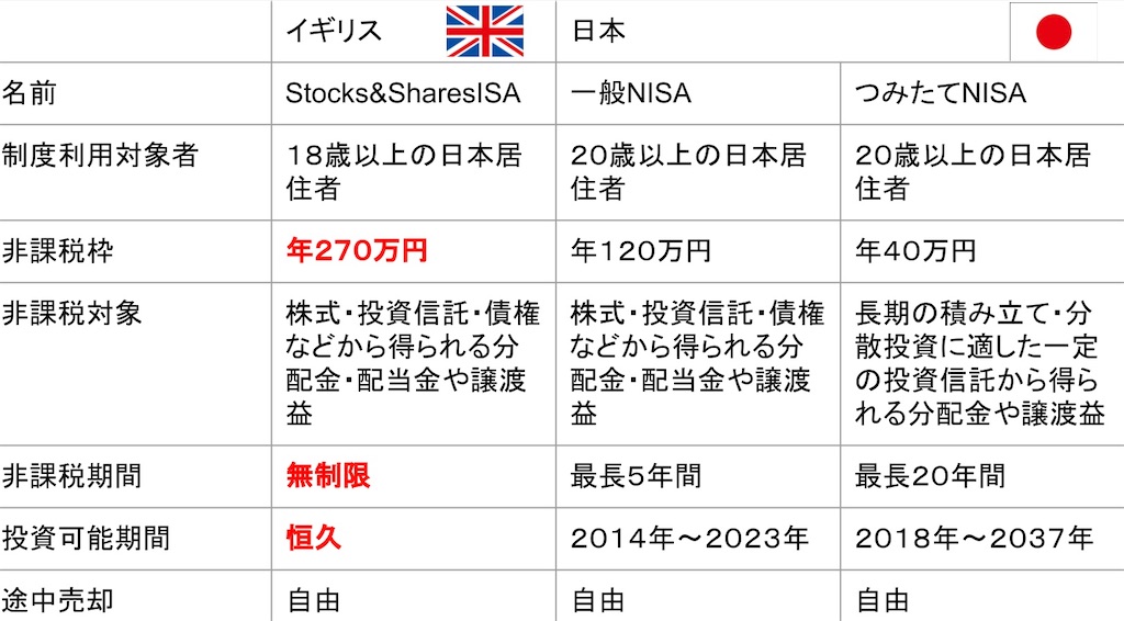 f:id:KHY504:20220825122817j:image