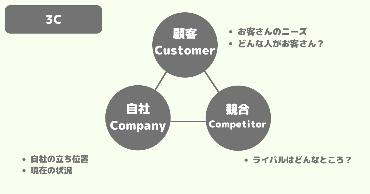 f:id:KHblog:20210125140340p:plain
