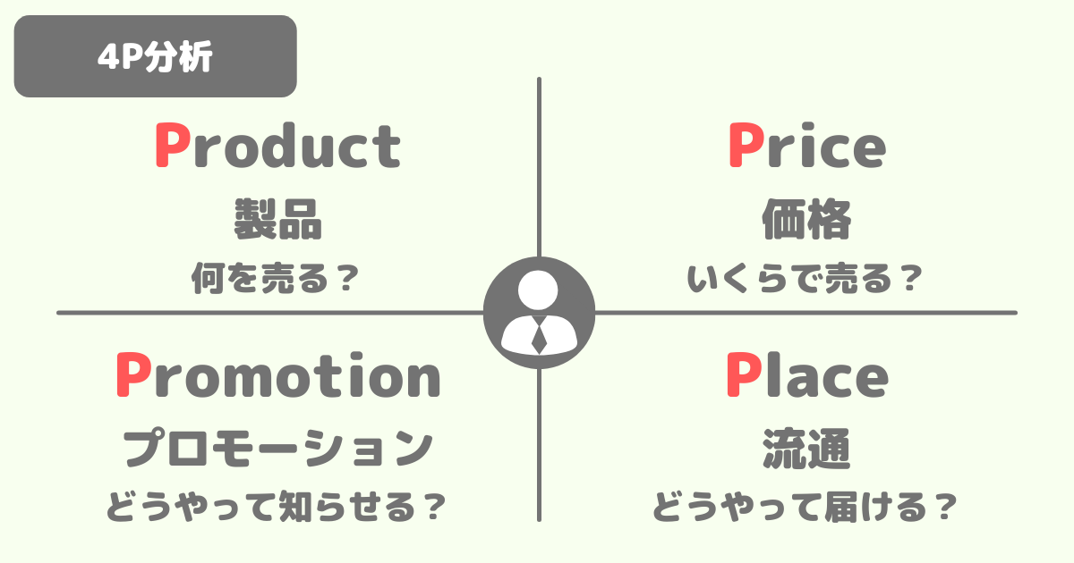 f:id:KHblog:20210125141005p:plain
