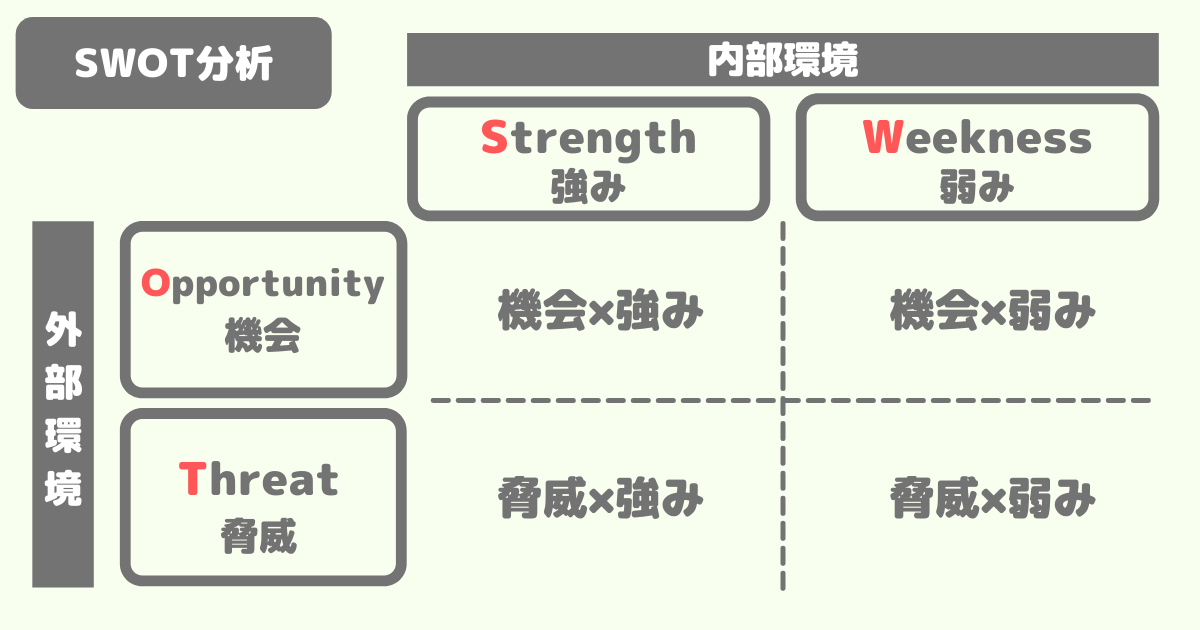 f:id:KHblog:20210125142457p:plain