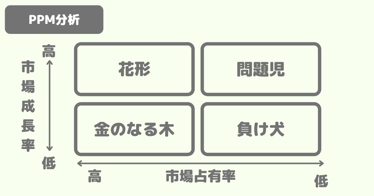 f:id:KHblog:20210125142516p:plain