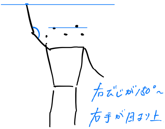 f:id:KIHARA0223:20200112101530p:image:w300