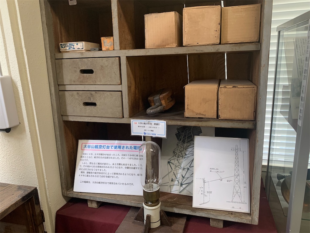 f:id:KIKUSUI:20220728102117j:image