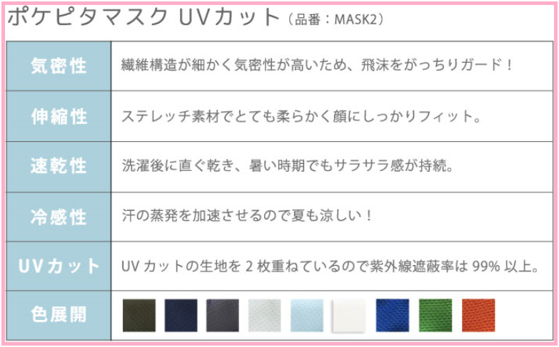 f:id:KIMIGON:20200725002028p:plain f:id:KIMIGON:20200725002028p:plain