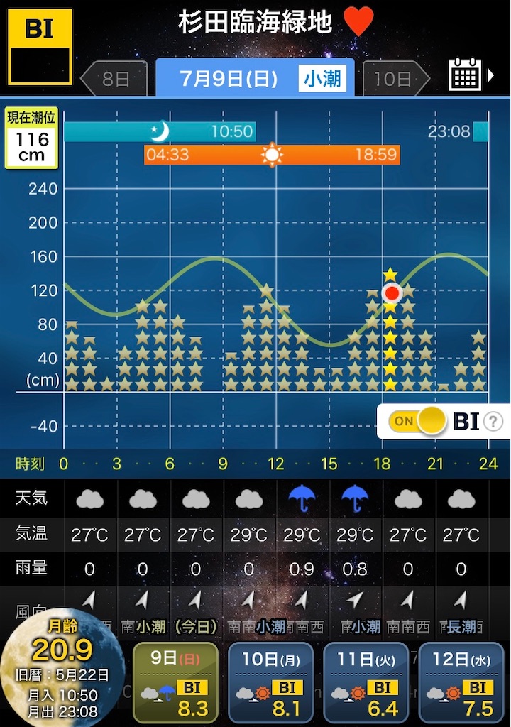 f:id:KIMOTIKO:20230709233944j:image