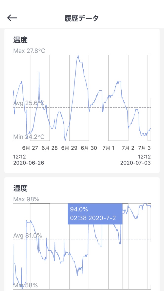 f:id:KING-MU:20200703192010j:plain